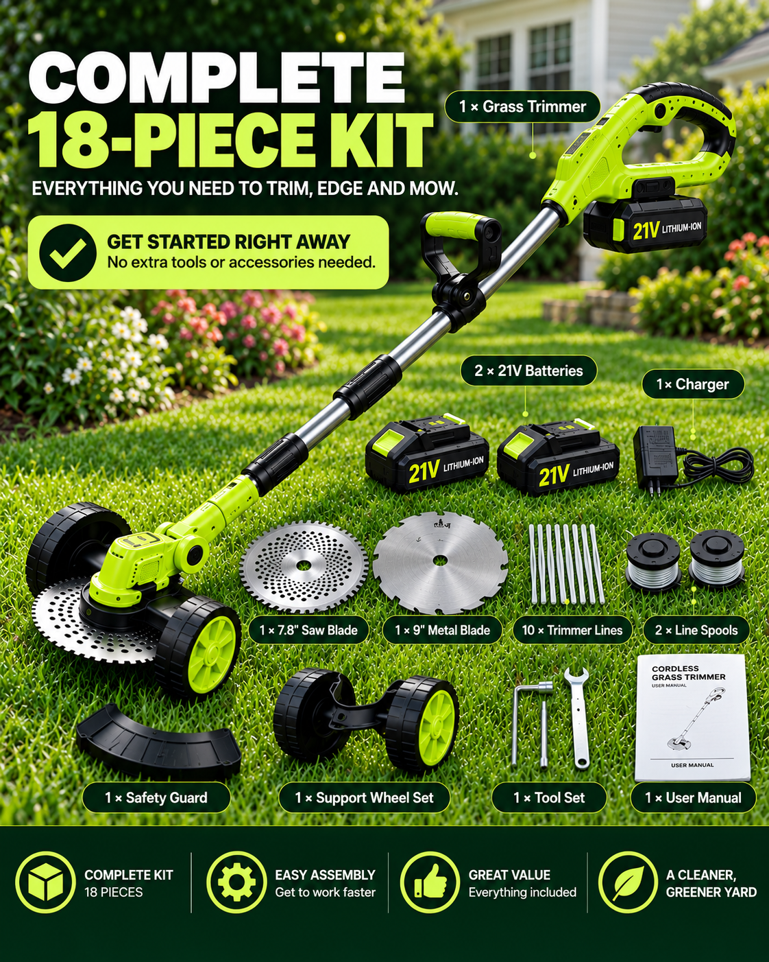 GREENFORGE® 3 In 1