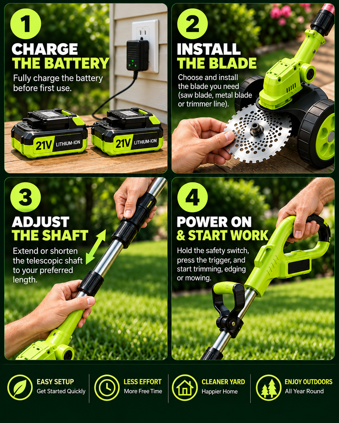 GREENFORGE® 3 In 1