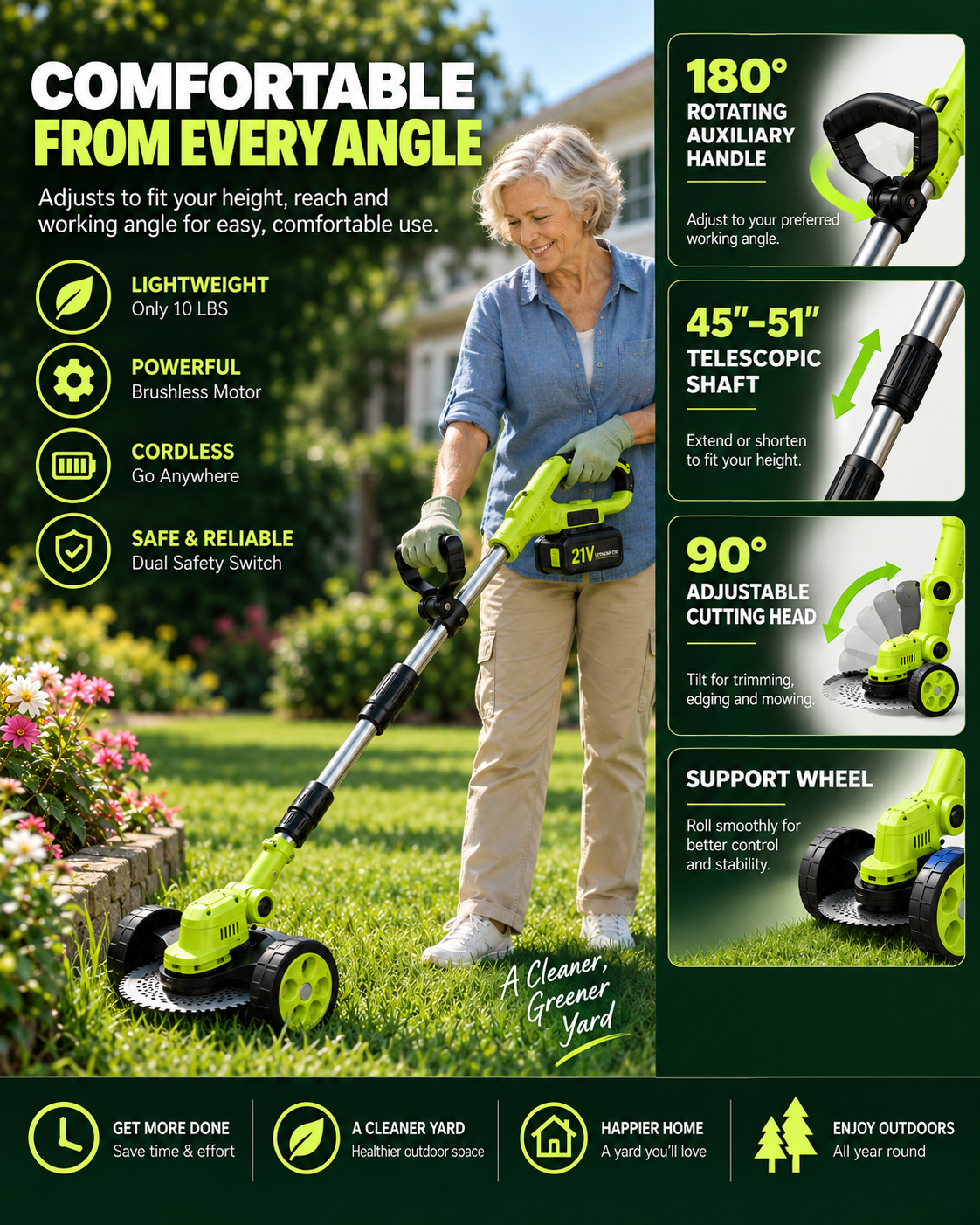 GREENFORGE® 3 In 1